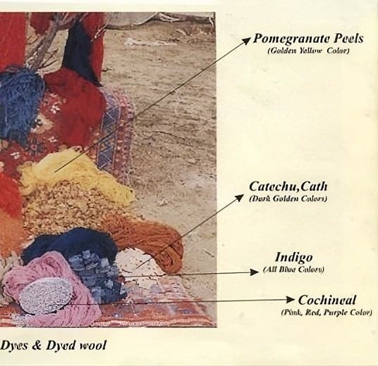 Naturally dyed yarn